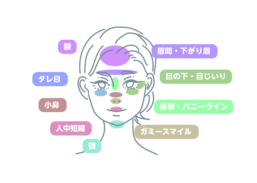 イラスト